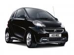 Smart ForTwo Edition21 2013 года